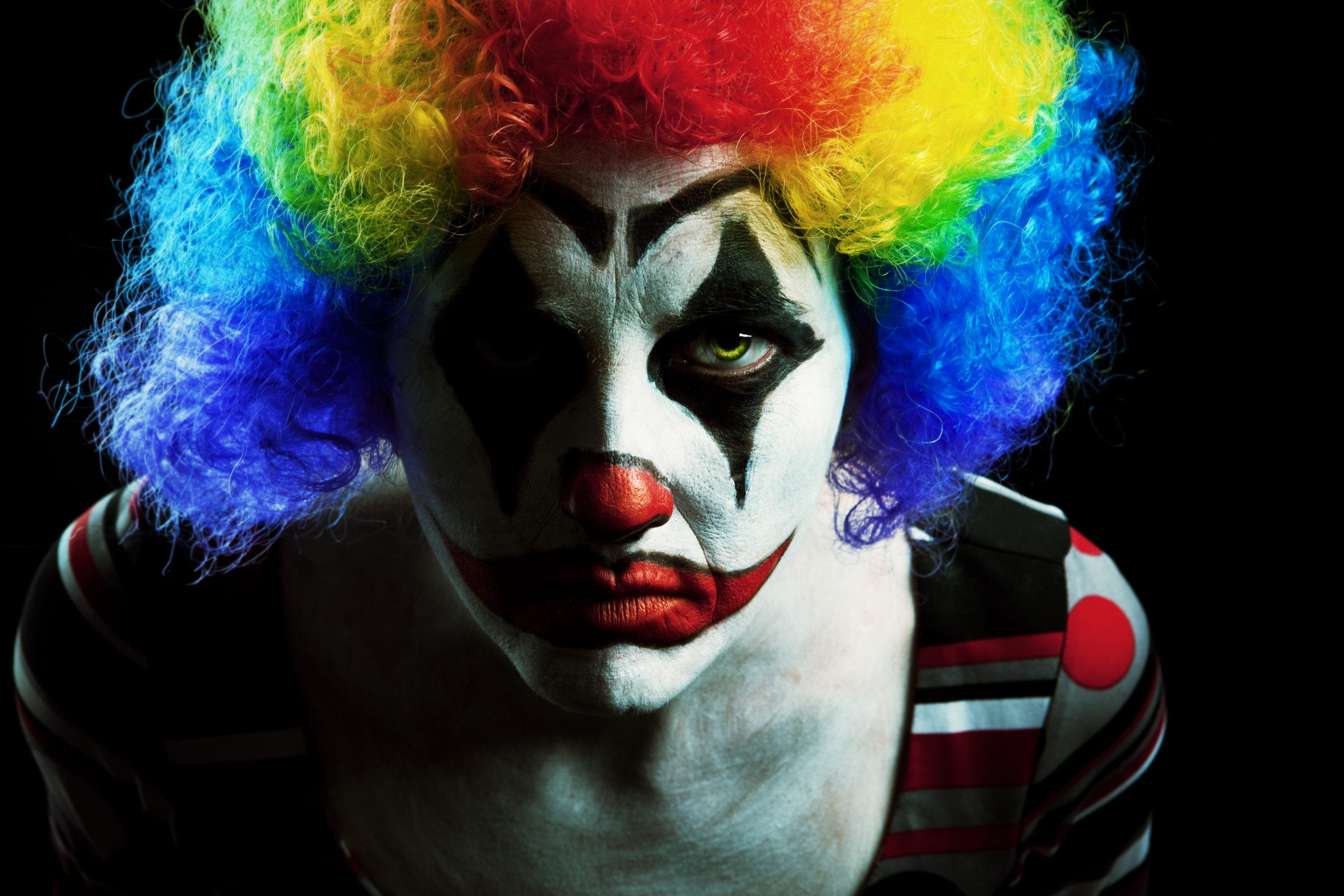 Why Are People Afraid Of Clowns? 100.3